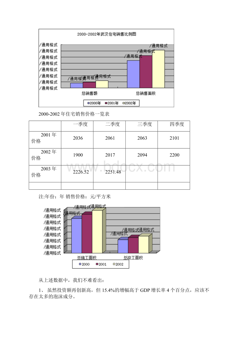 武汉地产全程营销策划Word格式.docx_第3页