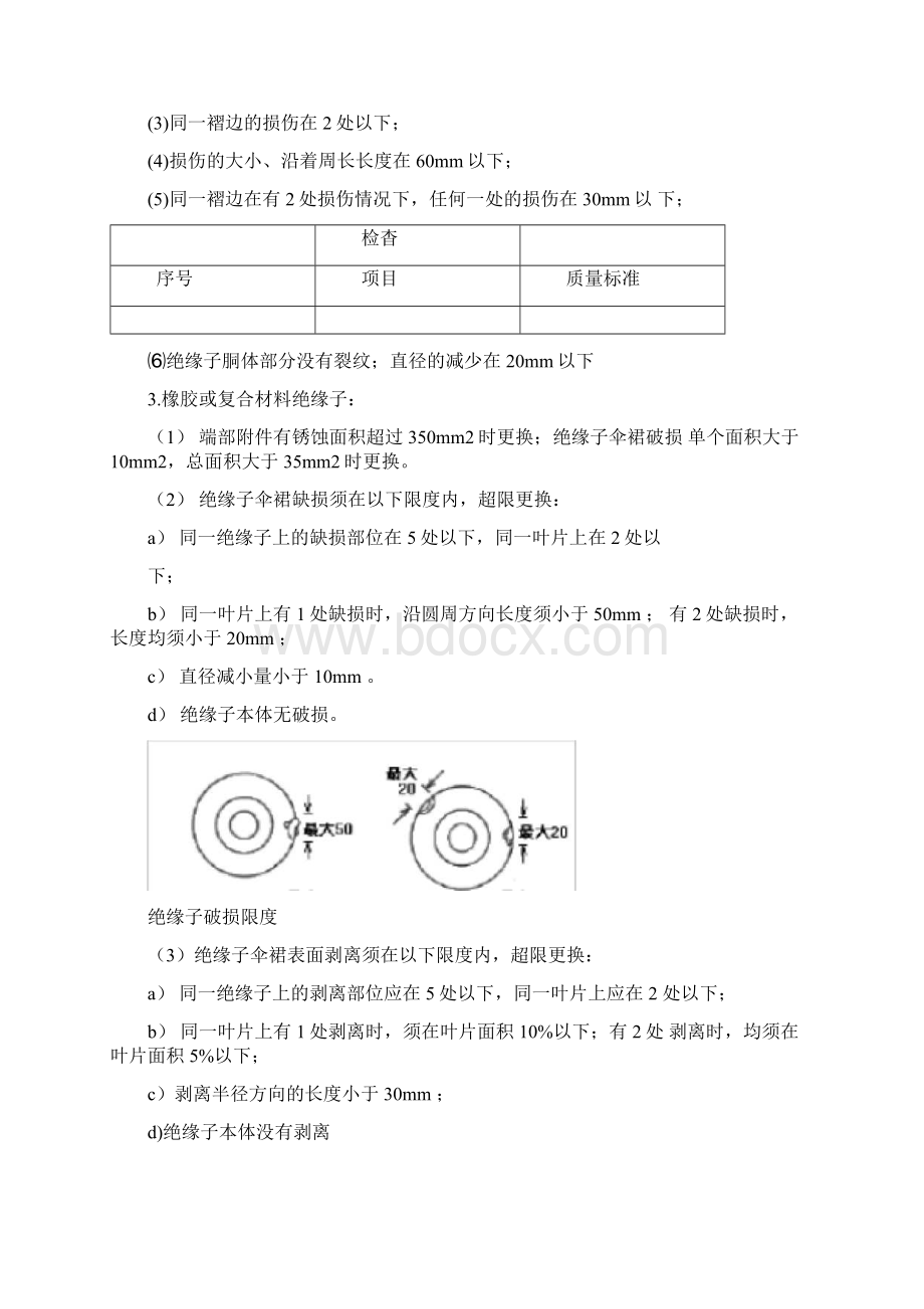 CRH6F型动车组一级检修质量规范标准.docx_第3页