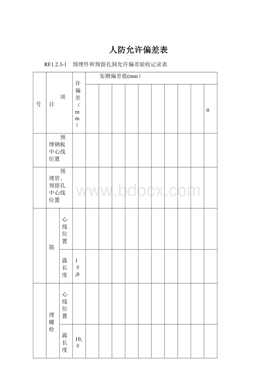 人防允许偏差表.docx_第1页