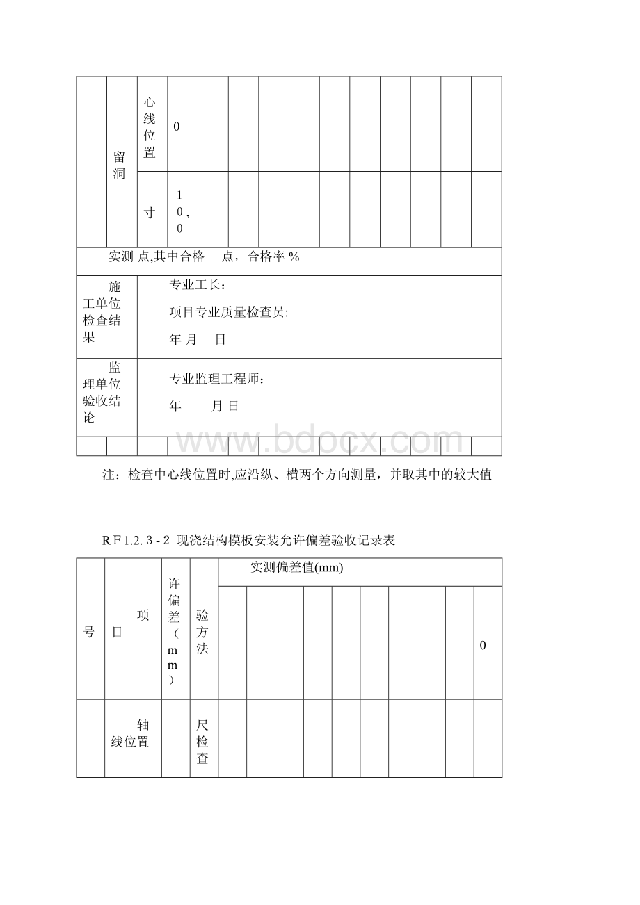 人防允许偏差表.docx_第2页