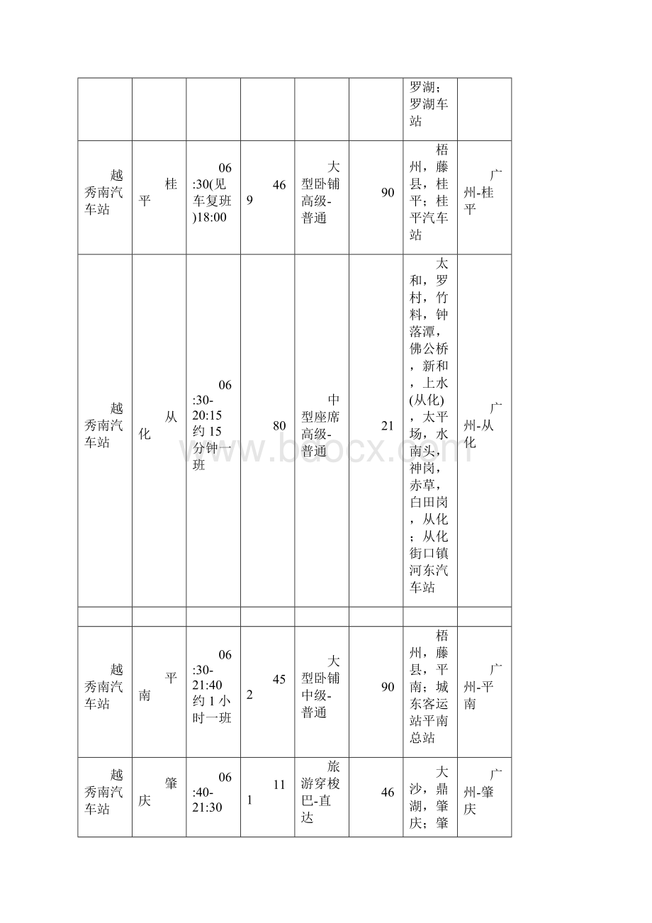 越秀南汽车站时刻表Word文档下载推荐.docx_第2页