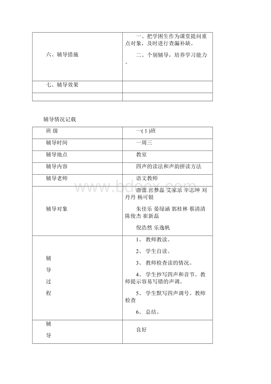 一上辅导计划与情况记载Word文件下载.docx_第2页