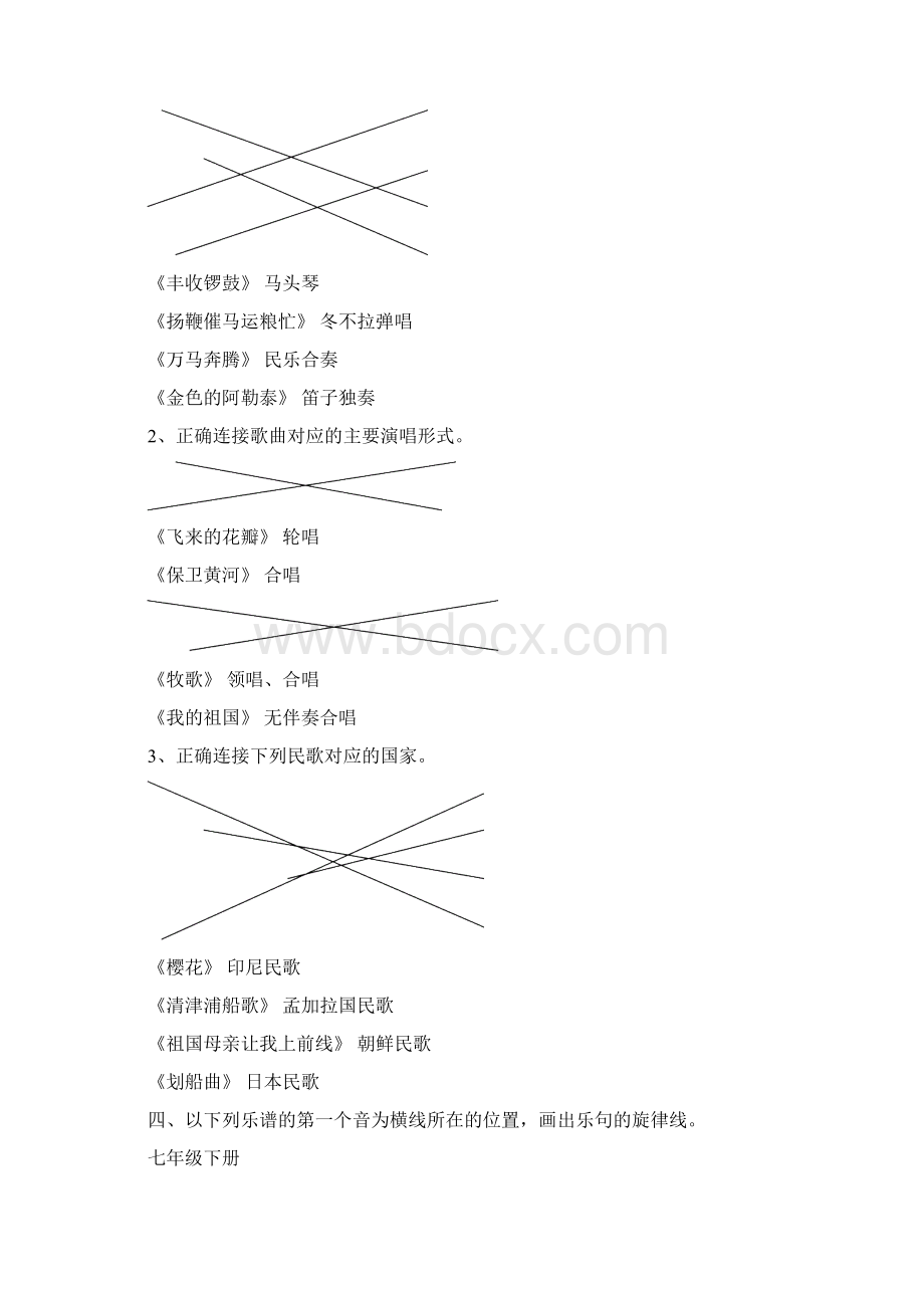 初中音乐复习提纲.docx_第2页