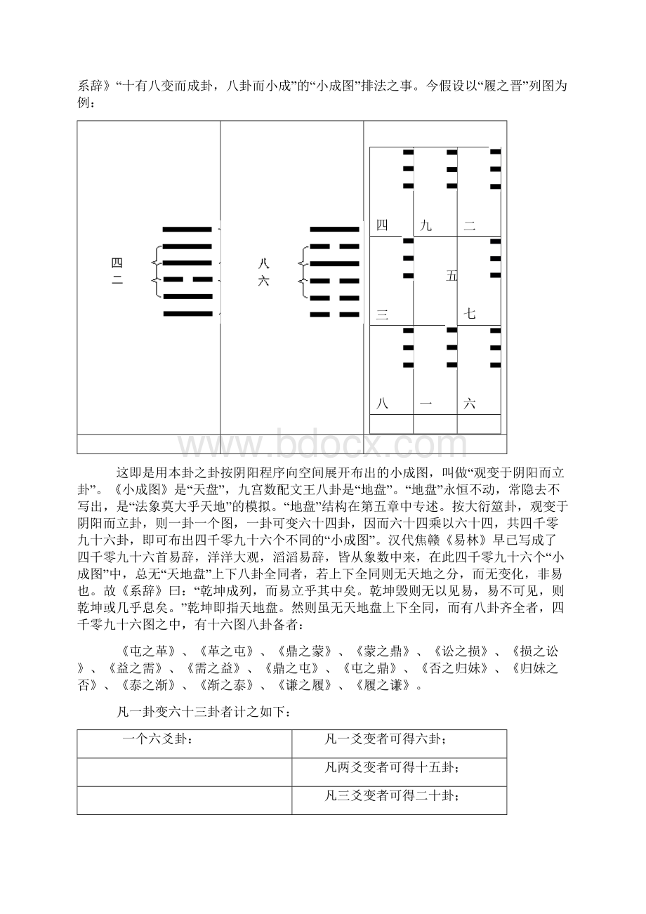 《周易说卦传小解》.docx_第2页