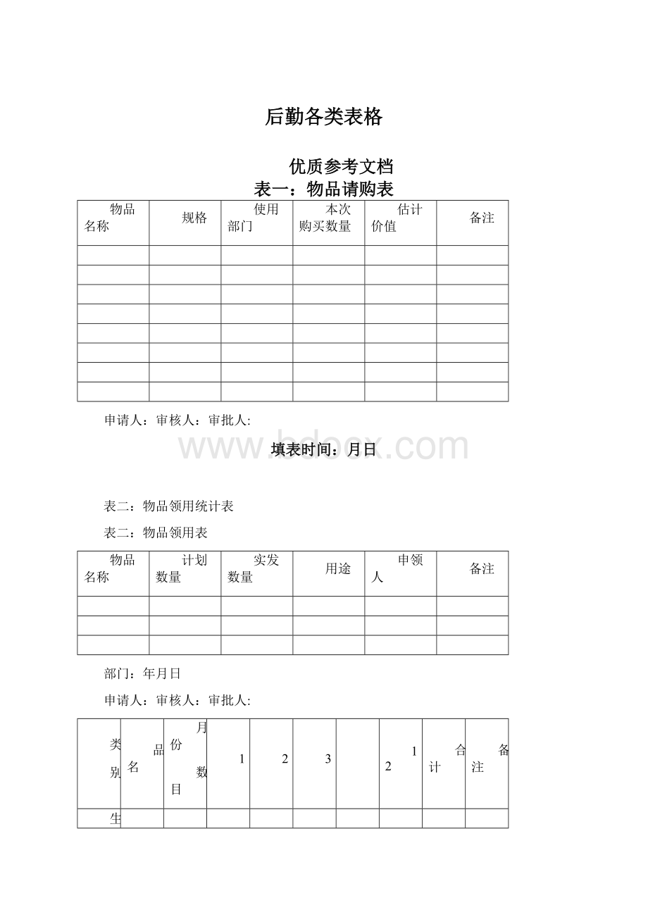 后勤各类表格Word下载.docx