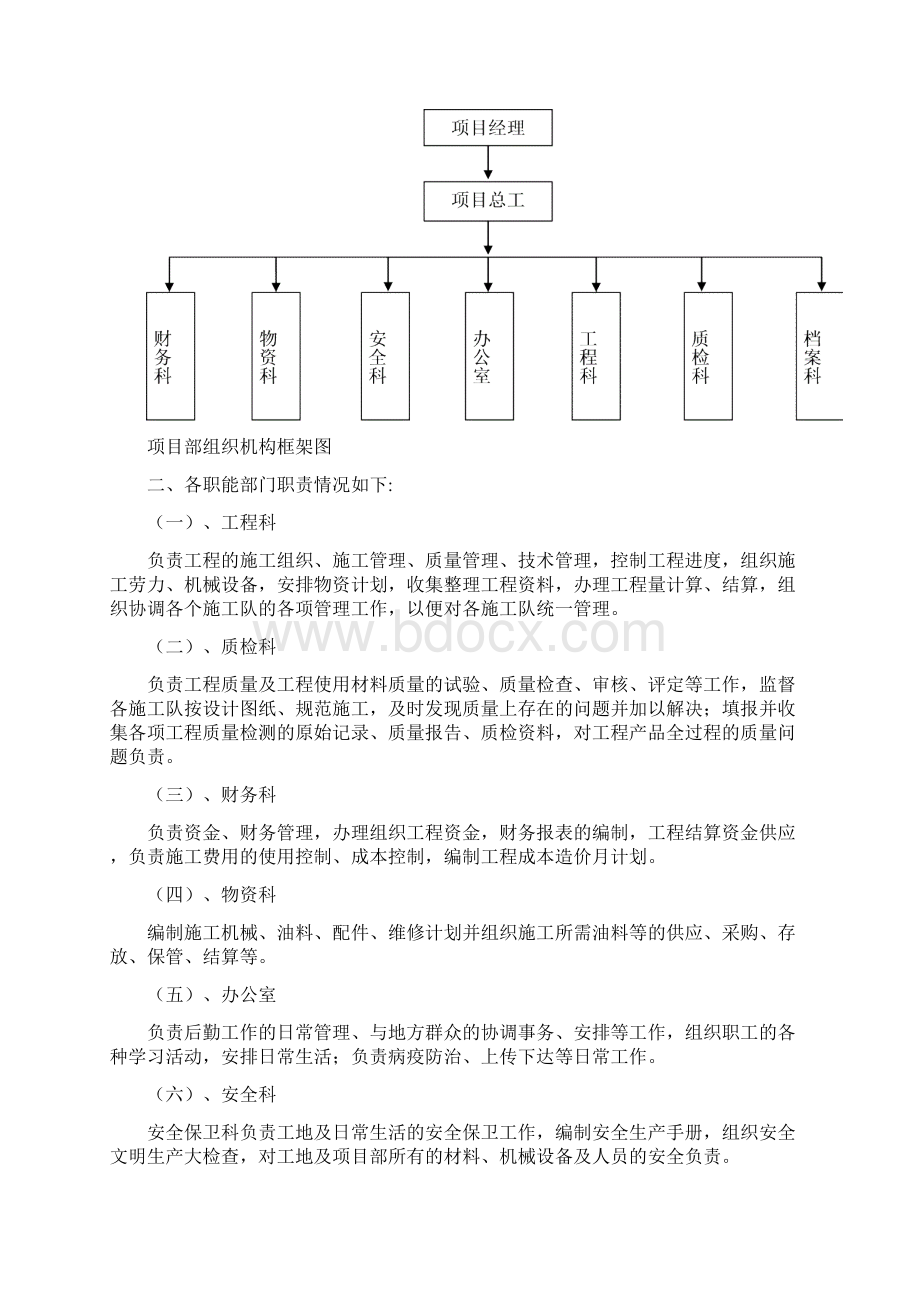 施工设计节制闸桥.docx_第2页