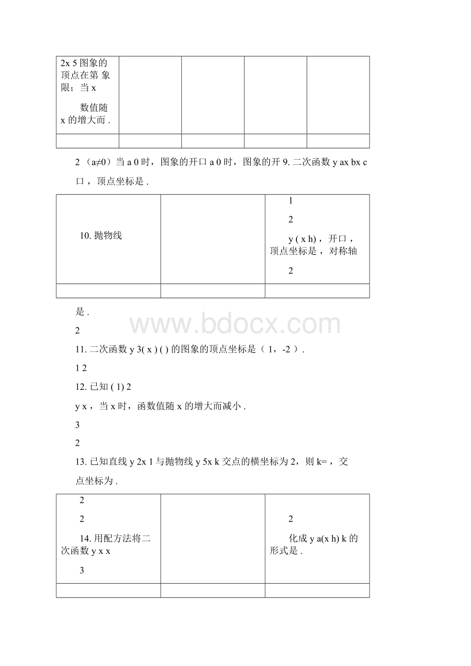 初三数学二次函数专题训练含答案.docx_第2页