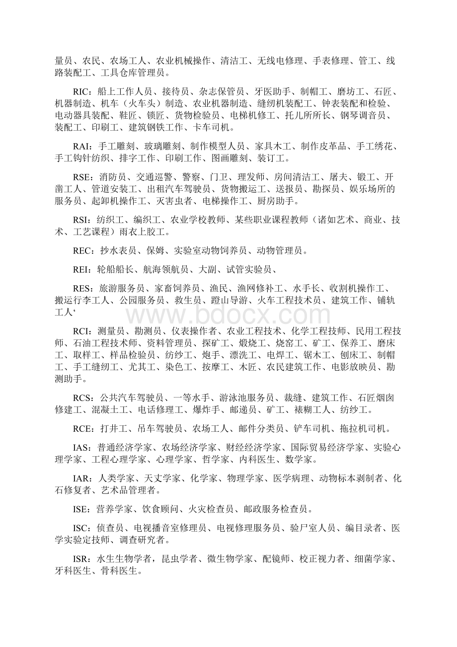 职业生涯规划作业和霍兰德职业分析文档格式.docx_第2页