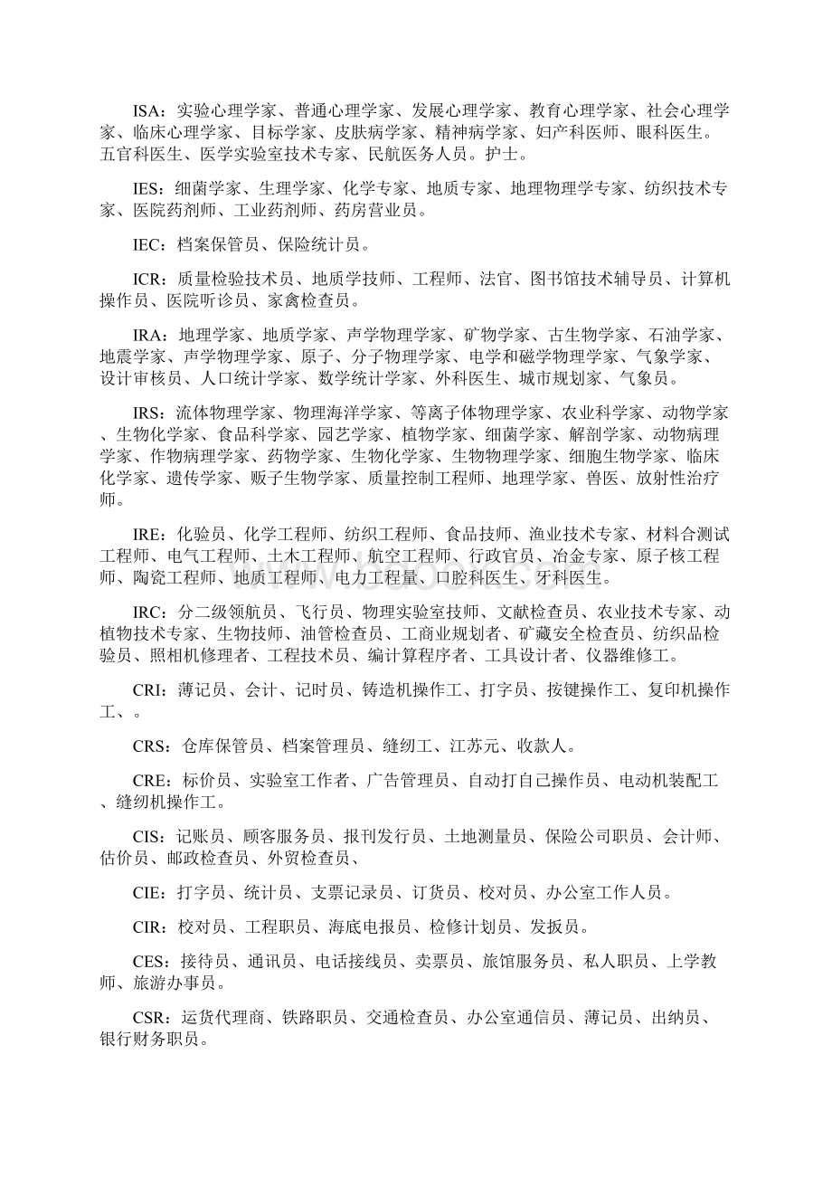 职业生涯规划作业和霍兰德职业分析文档格式.docx_第3页