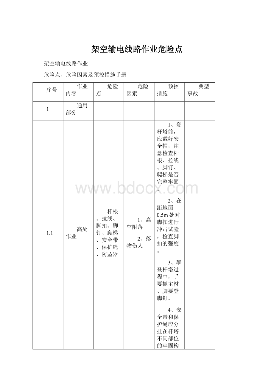 架空输电线路作业危险点.docx_第1页