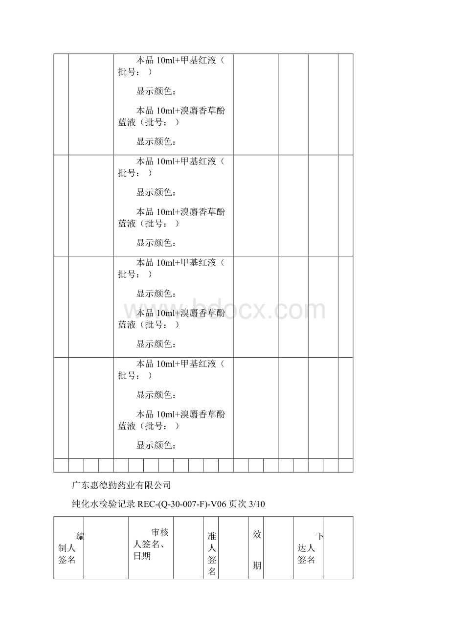 中国药典版纯化水检验记录docWord下载.docx_第3页