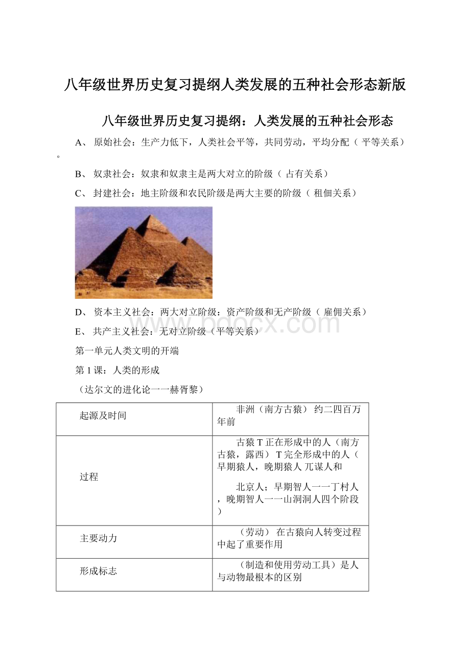 八年级世界历史复习提纲人类发展的五种社会形态新版.docx_第1页