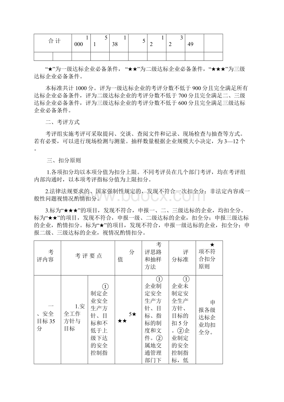 江西省危险货物运输企业安全生产达标考评指标考评细则试行征求意见稿0708.docx_第3页