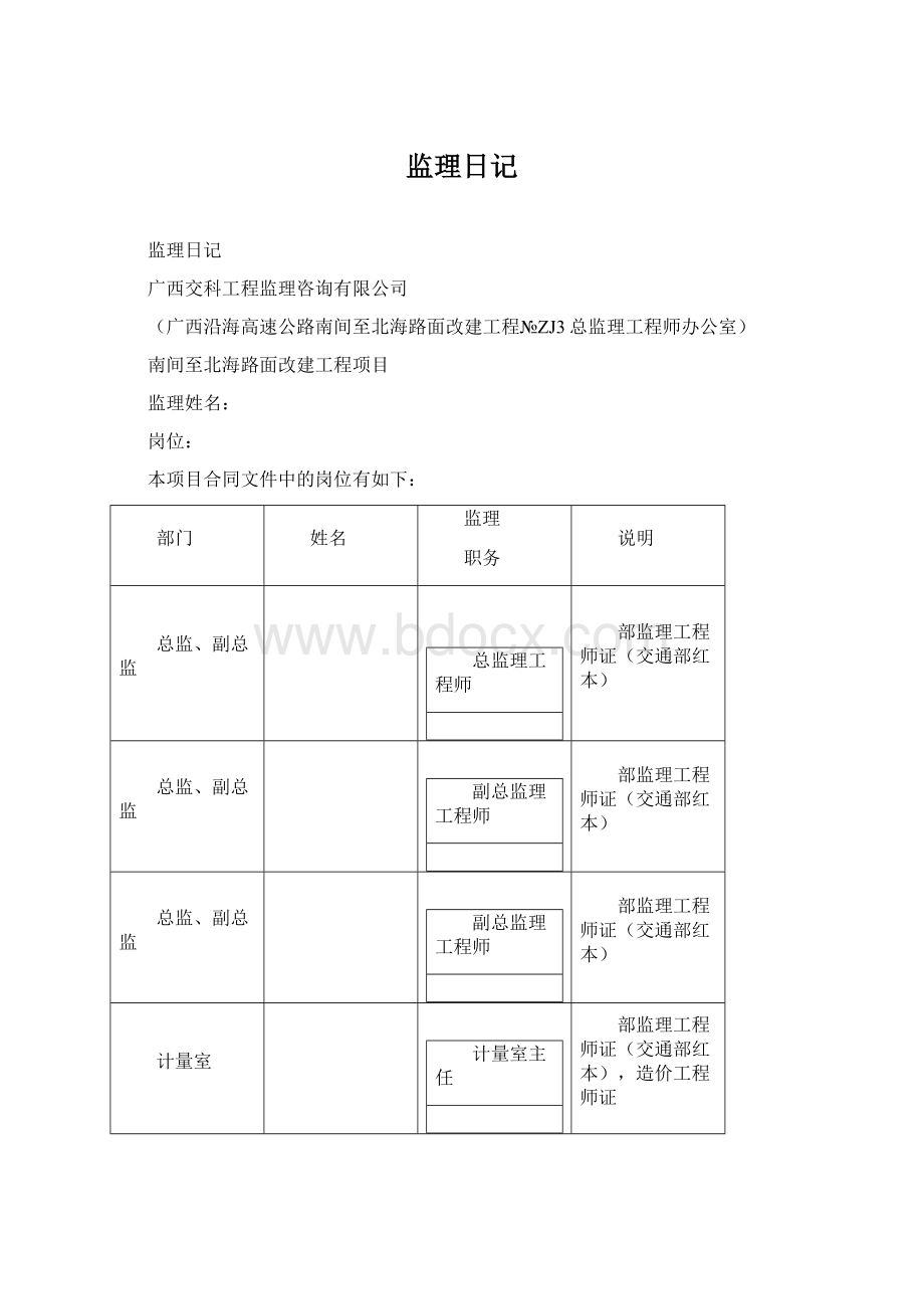 监理日记Word文档格式.docx