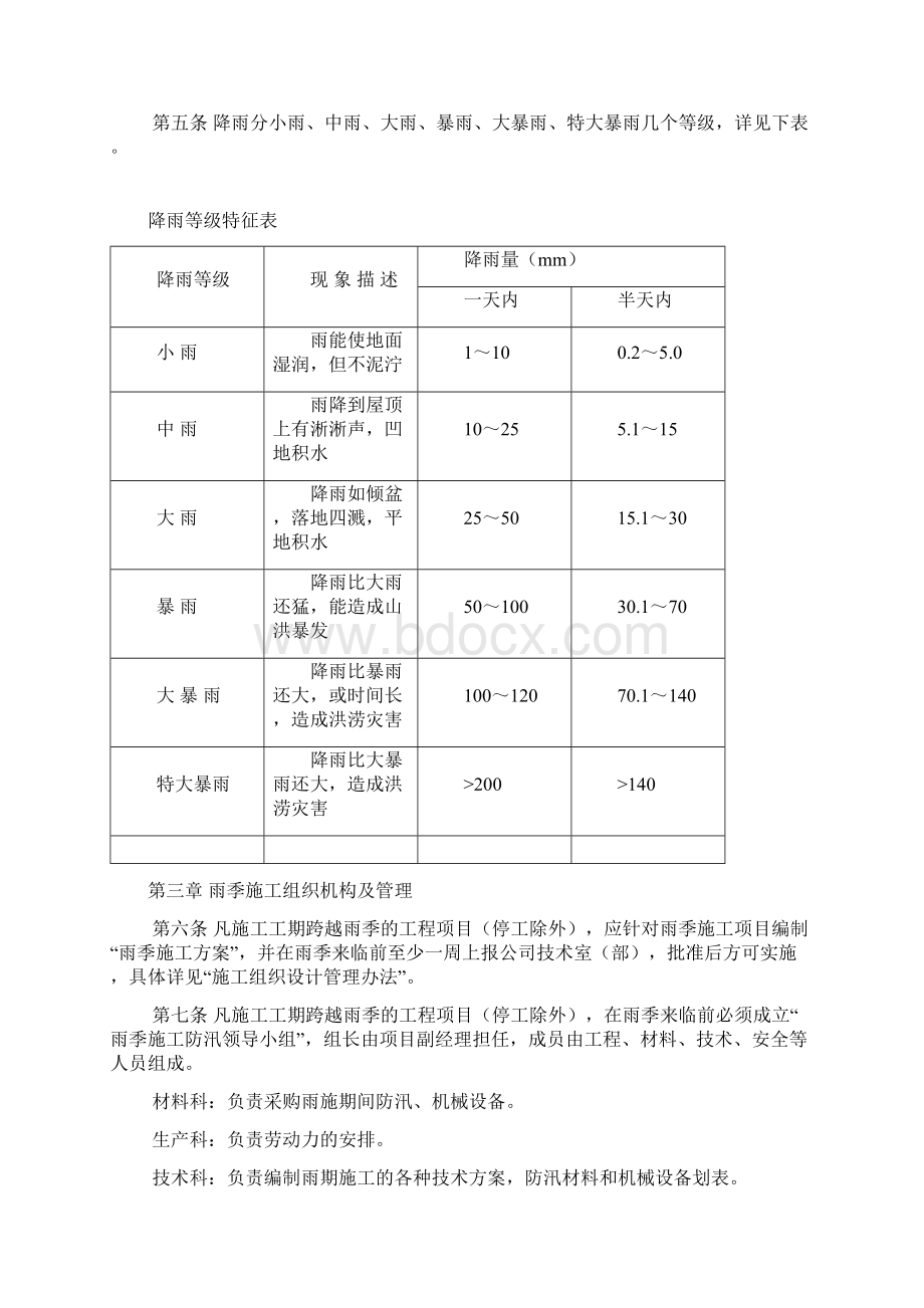 14雨季施工技术管理规定文档格式.docx_第2页