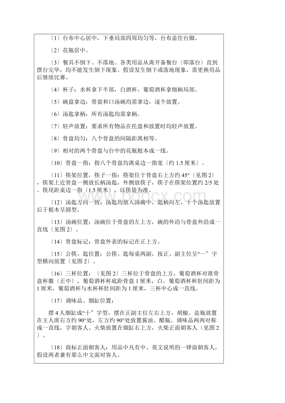 餐厅服务技能大赛Word格式文档下载.docx_第2页