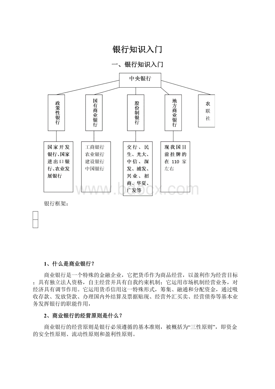 银行知识入门.docx_第1页