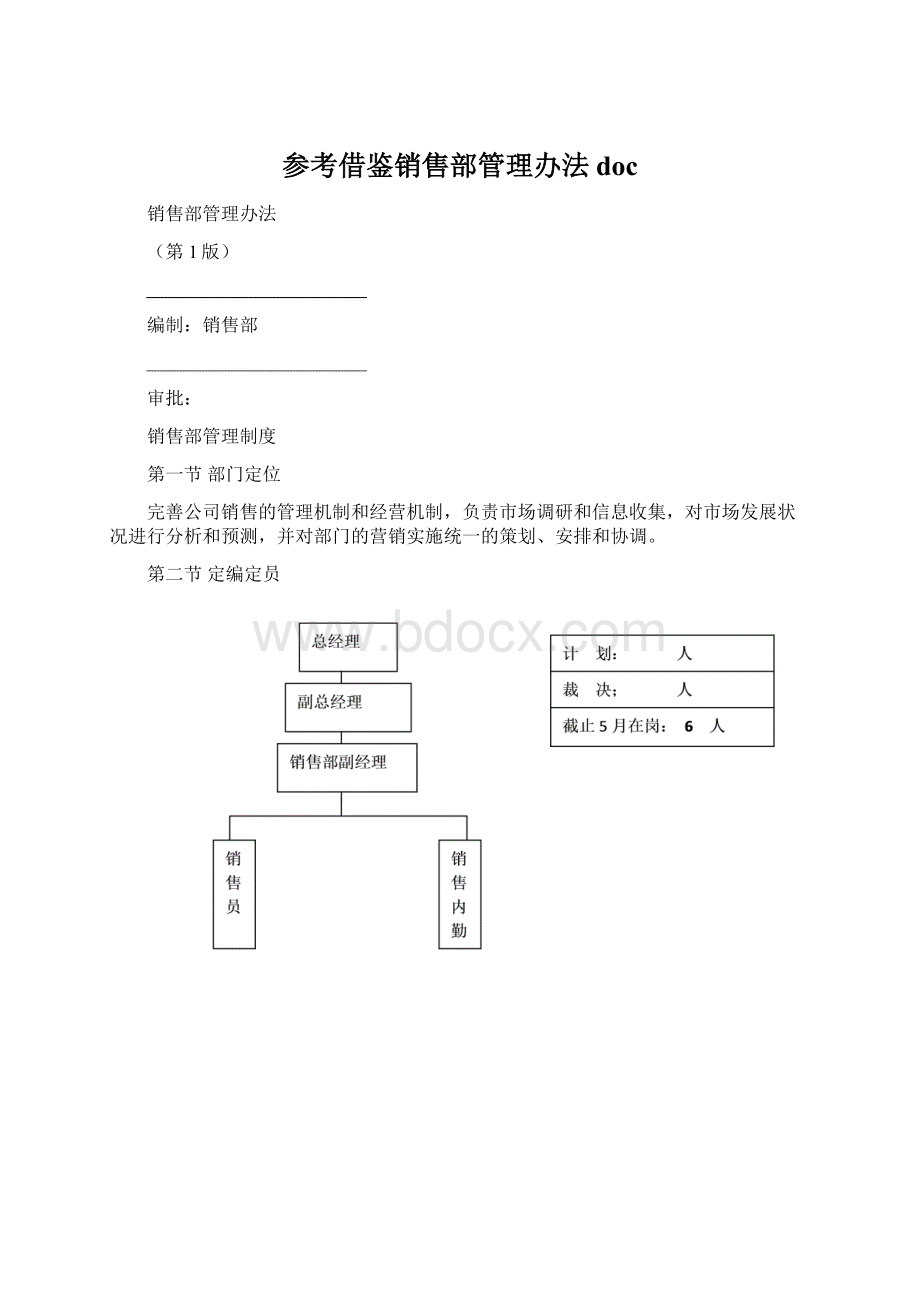 参考借鉴销售部管理办法doc.docx