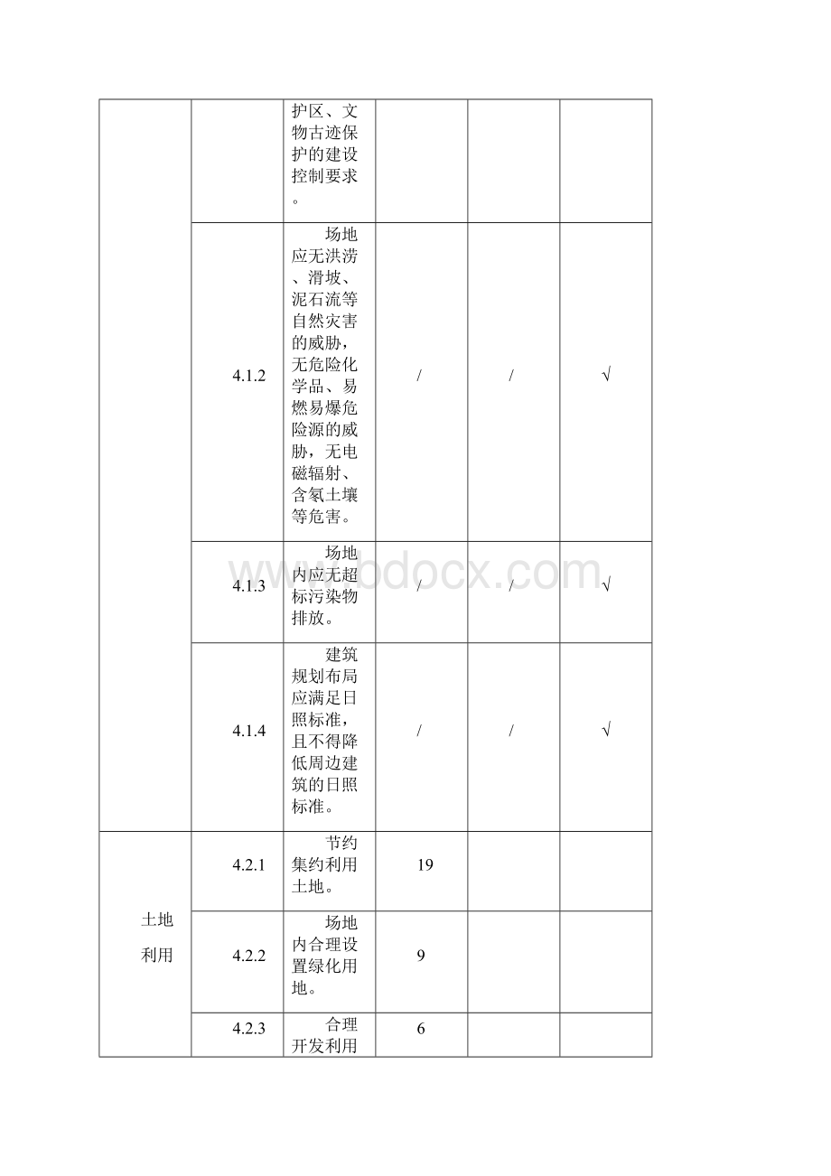 绿色建筑设计评价标识自评估报告住建部科技中心10.docx_第3页