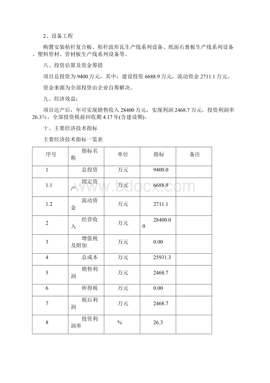 华虹新型建筑材料建设项目可行性研究报告.docx_第2页