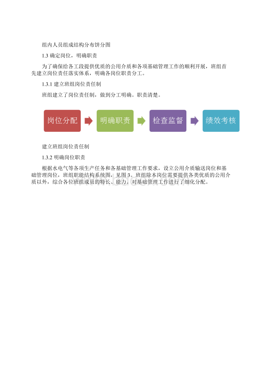 完整word版质量信得过班组创建总结推荐文档Word文档格式.docx_第3页