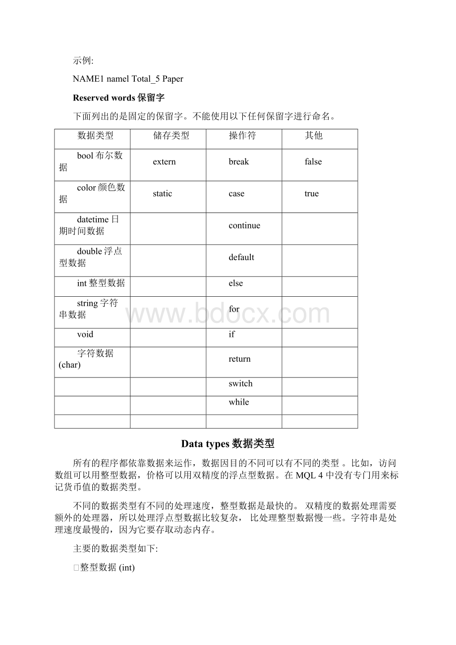 MQL4命令中文详解手册文档Word文件下载.docx_第3页