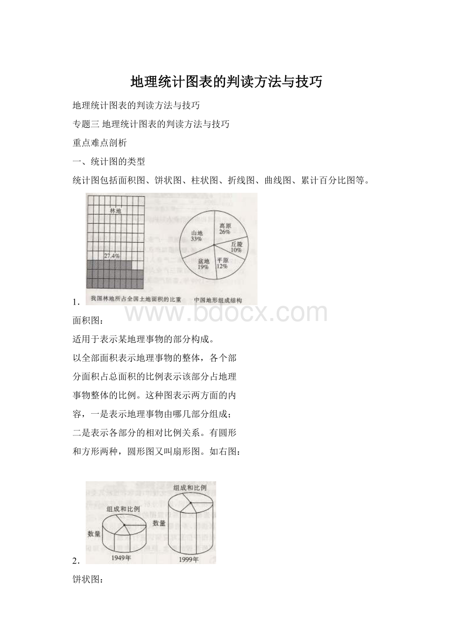 地理统计图表的判读方法与技巧Word下载.docx_第1页