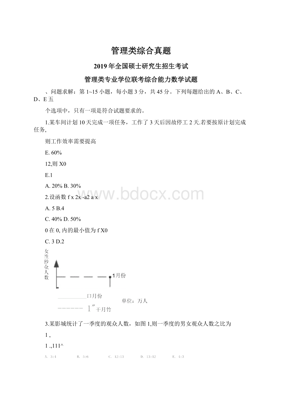 管理类综合真题Word格式文档下载.docx