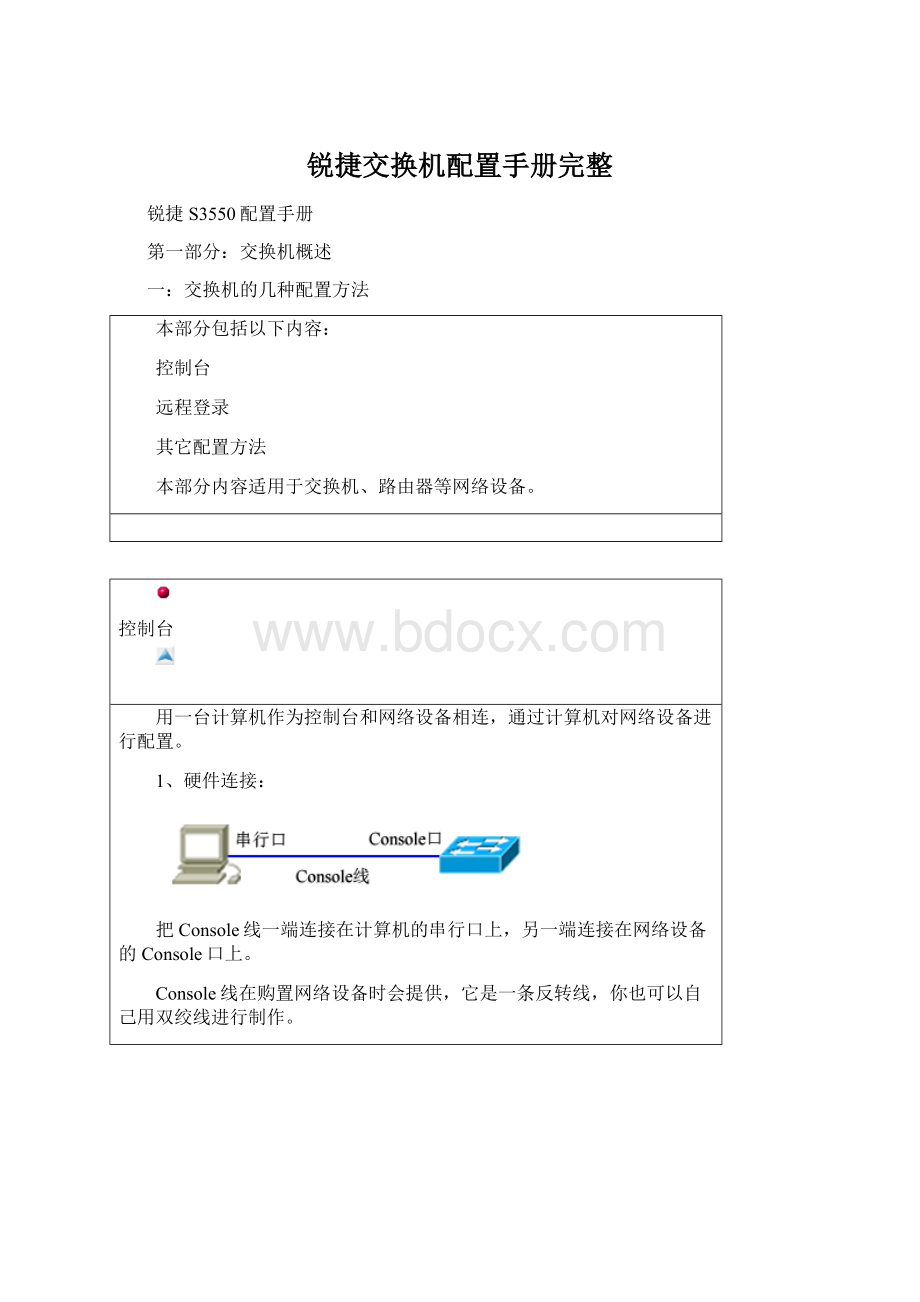 锐捷交换机配置手册完整Word格式文档下载.docx