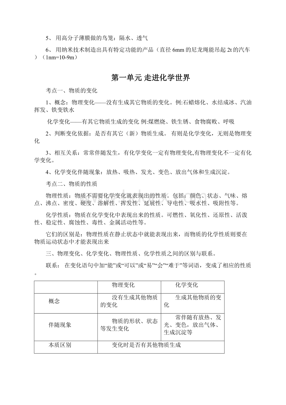 中考人教版化学考点汇总文档格式.docx_第2页