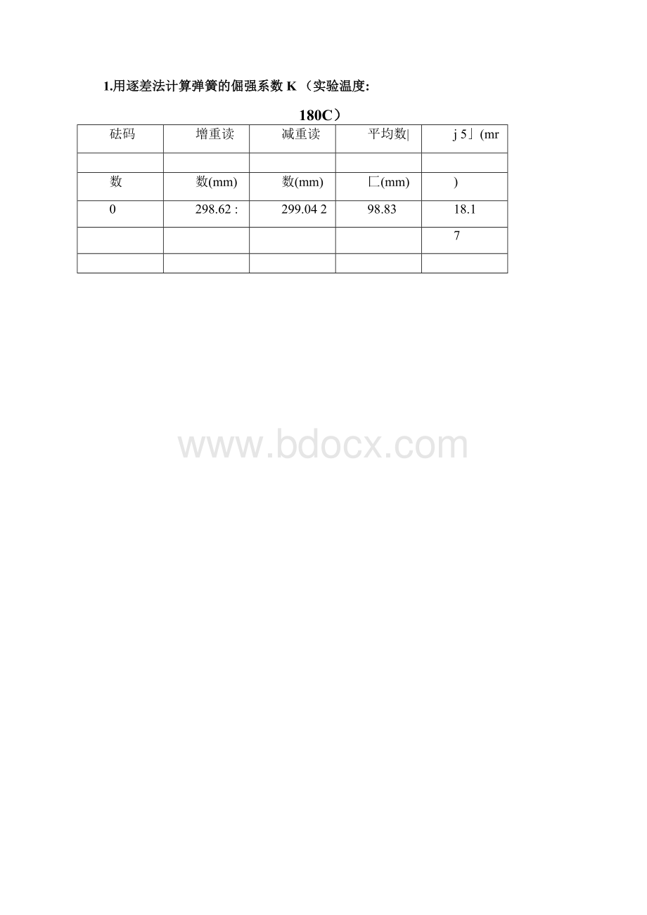 液体表面张力系数的测定报告.docx_第3页