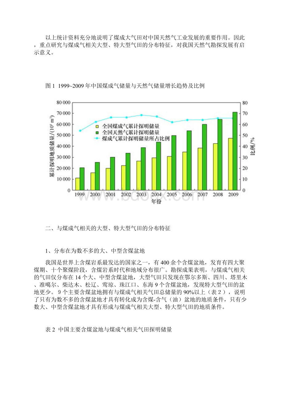 中国煤成气大型气田分布特征及启示Word文件下载.docx_第3页