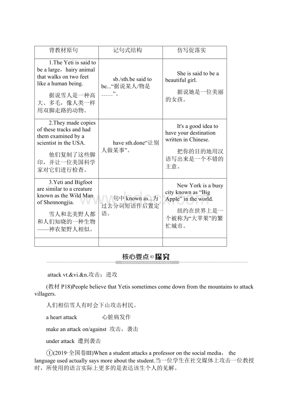 高中英语Unit1SectionⅥLanguagepointsⅢProject讲义牛津译林版必修2.docx_第3页