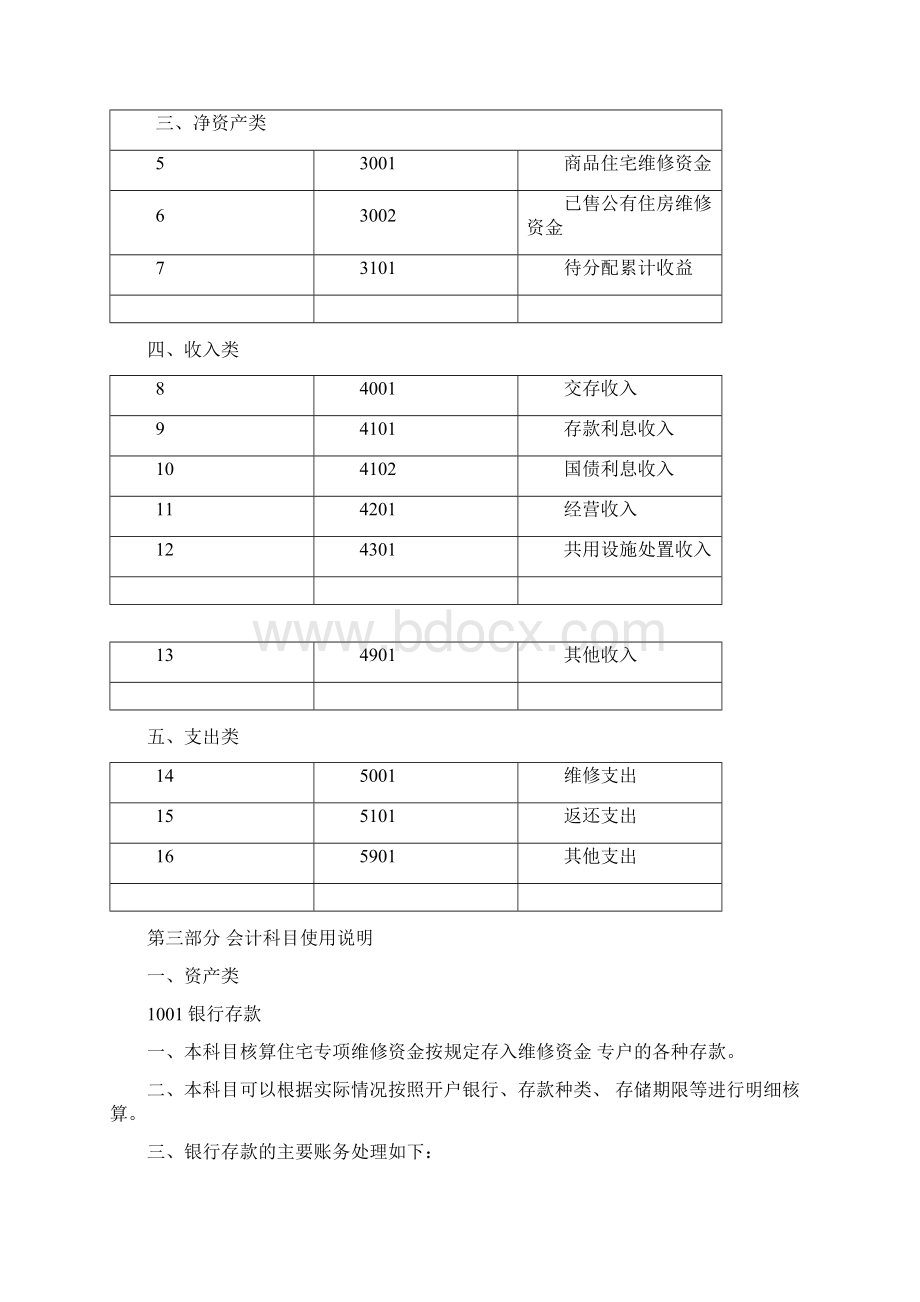 住宅专项维修资金会计核算办法Word格式.docx_第3页