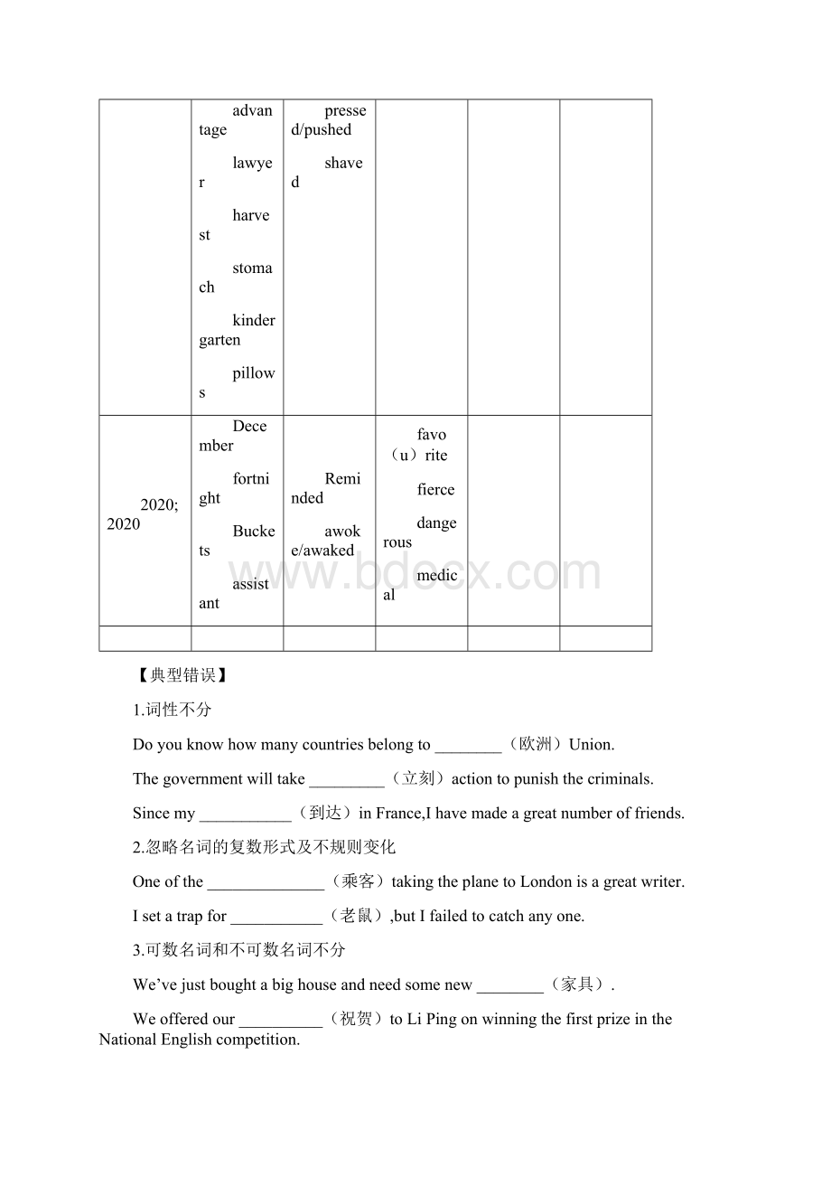 高考英语 热点专题单词拼写Word格式.docx_第2页