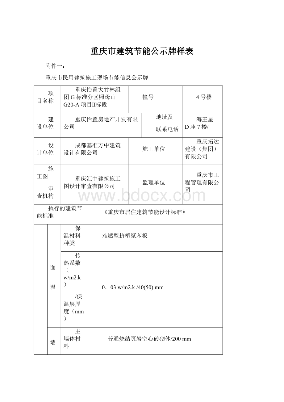 重庆市建筑节能公示牌样表Word格式.docx