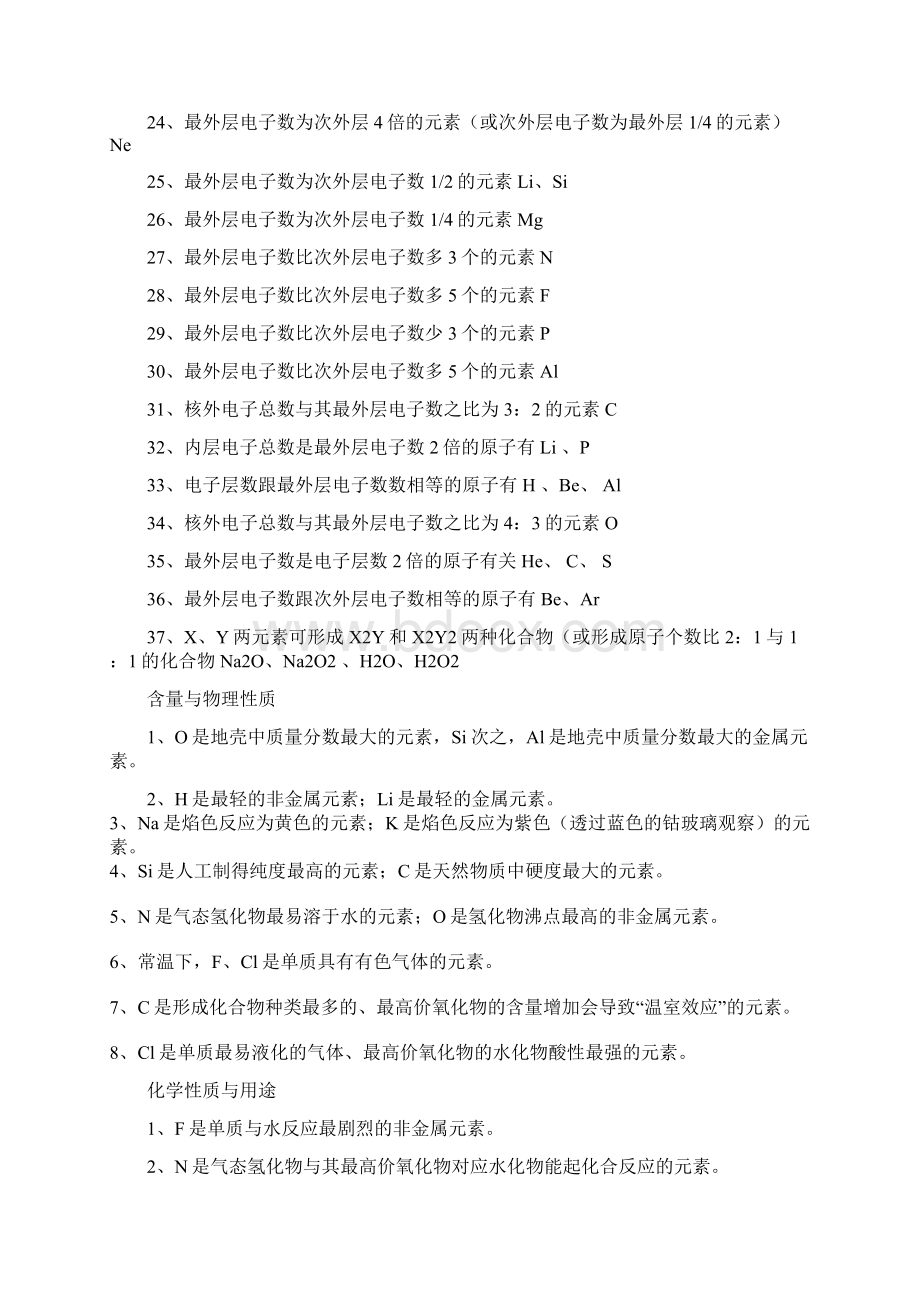 高考化学推断题知识超强归纳一定要背会啊.docx_第2页