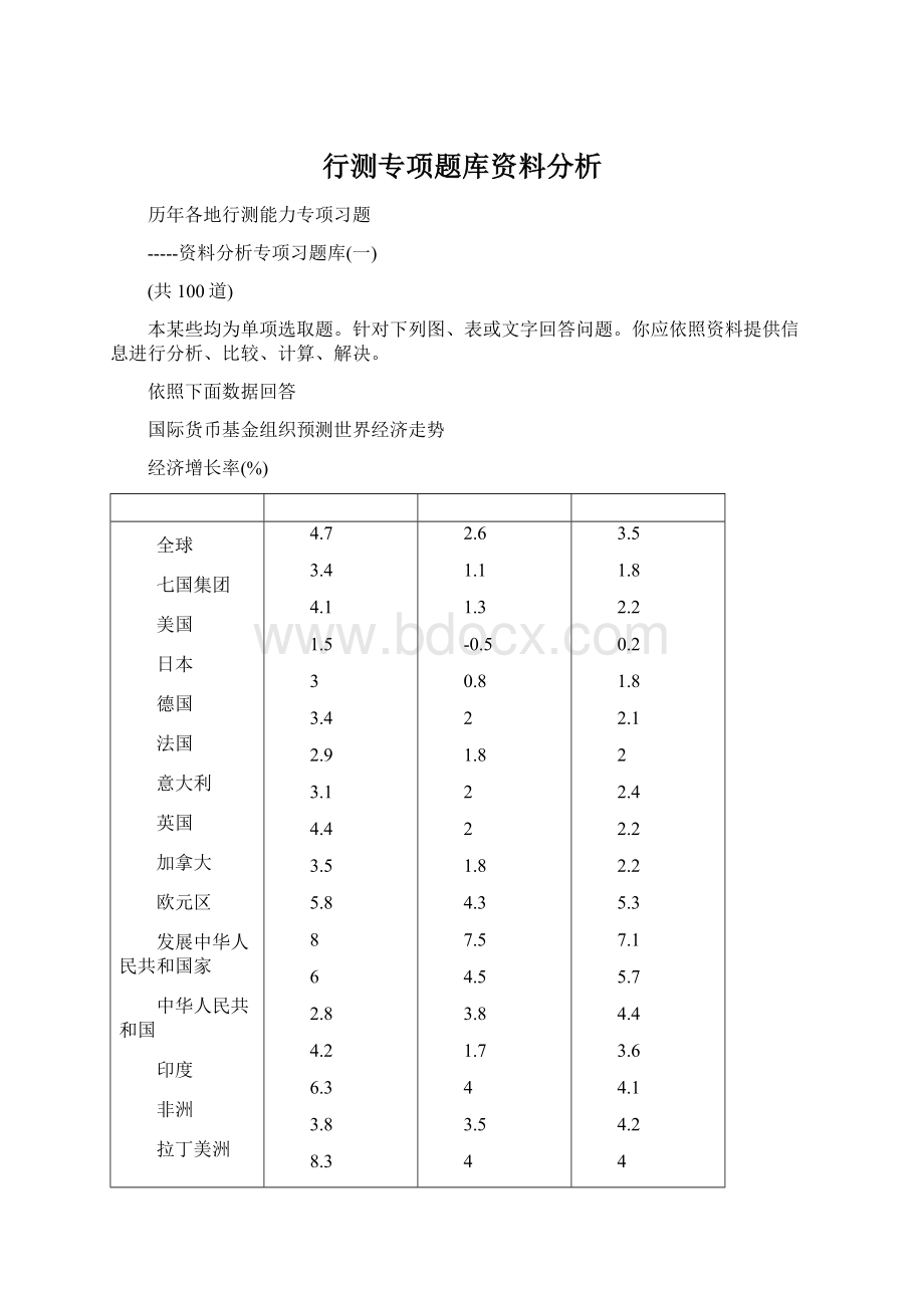 行测专项题库资料分析Word文档下载推荐.docx