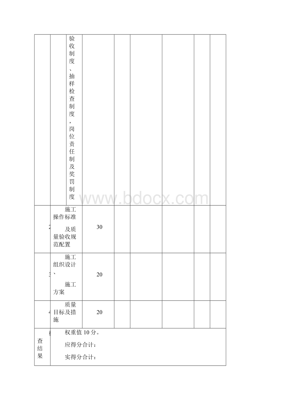 建筑工程质量评分表套.docx_第2页