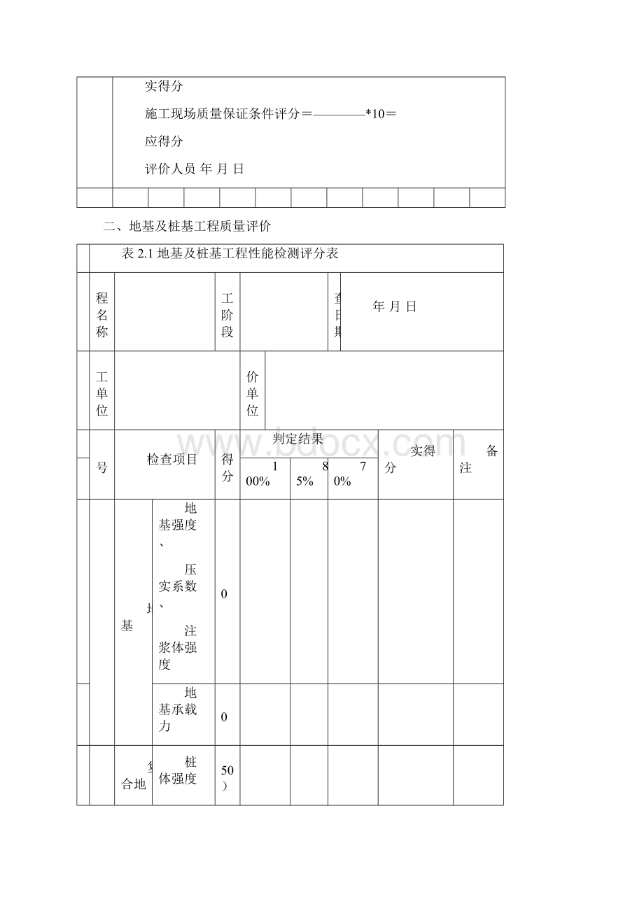 建筑工程质量评分表套.docx_第3页