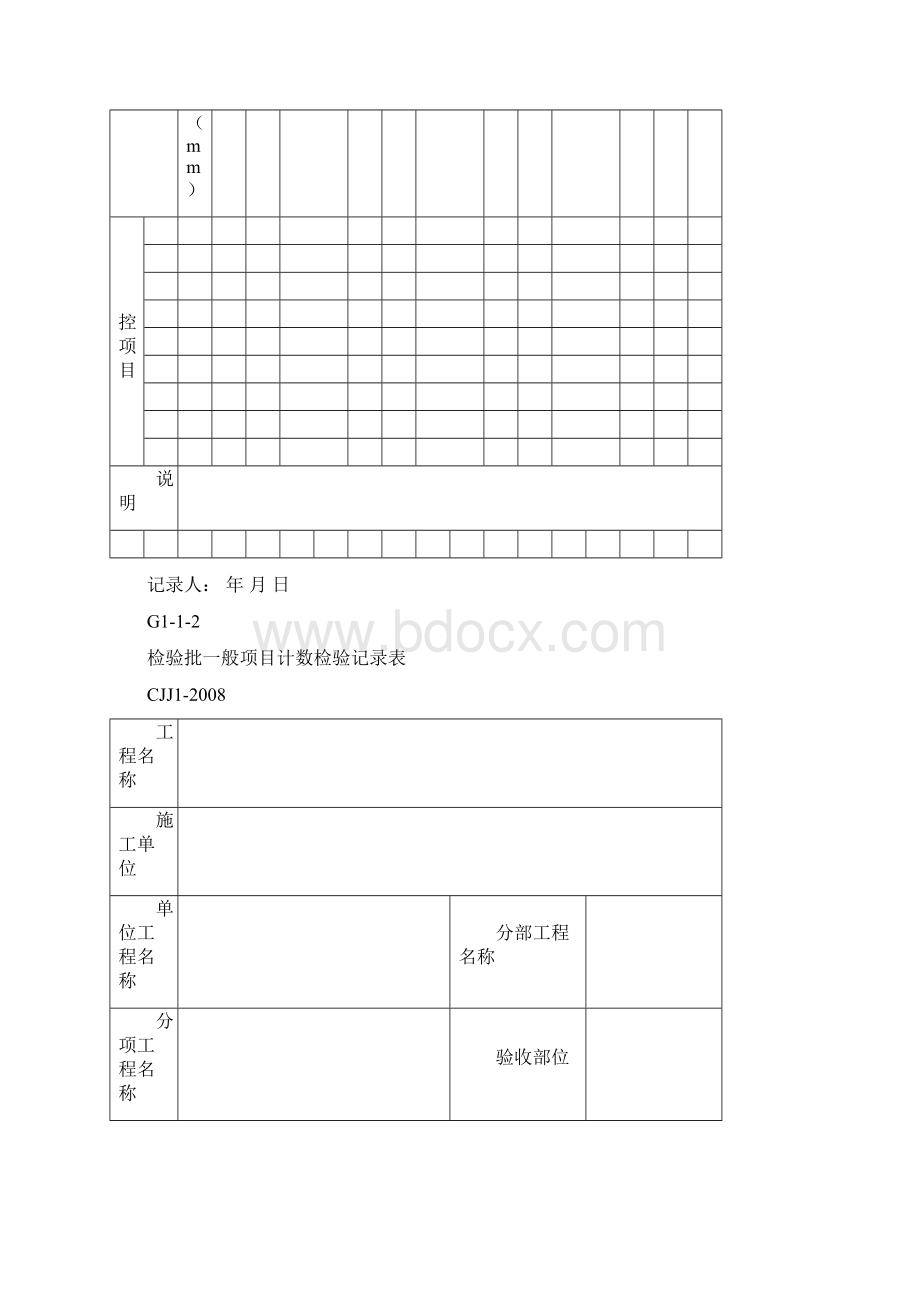 检验批主控项目计数检验记录表.docx_第2页