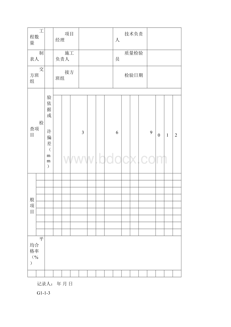 检验批主控项目计数检验记录表.docx_第3页