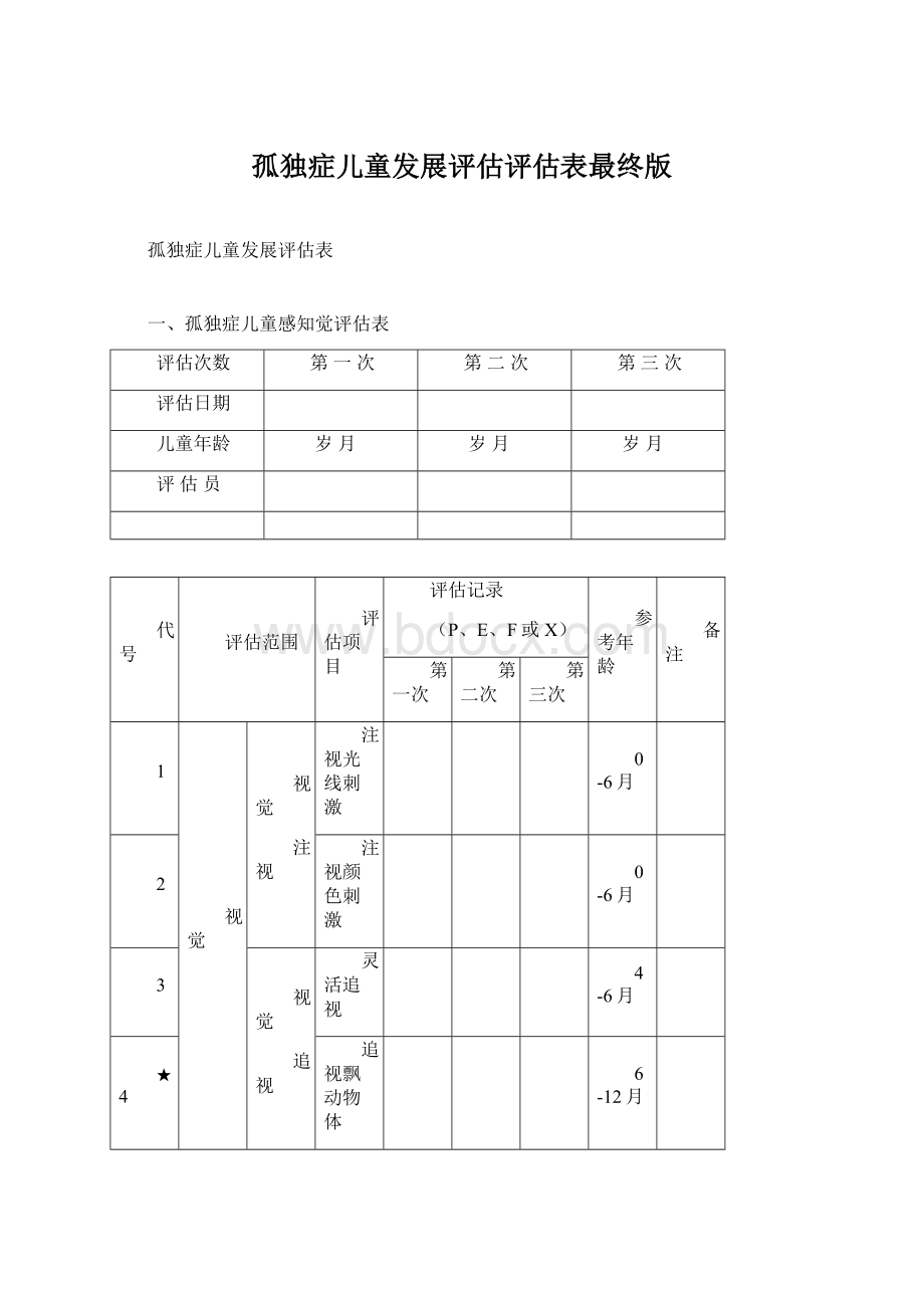 孤独症儿童发展评估评估表最终版Word格式文档下载.docx_第1页