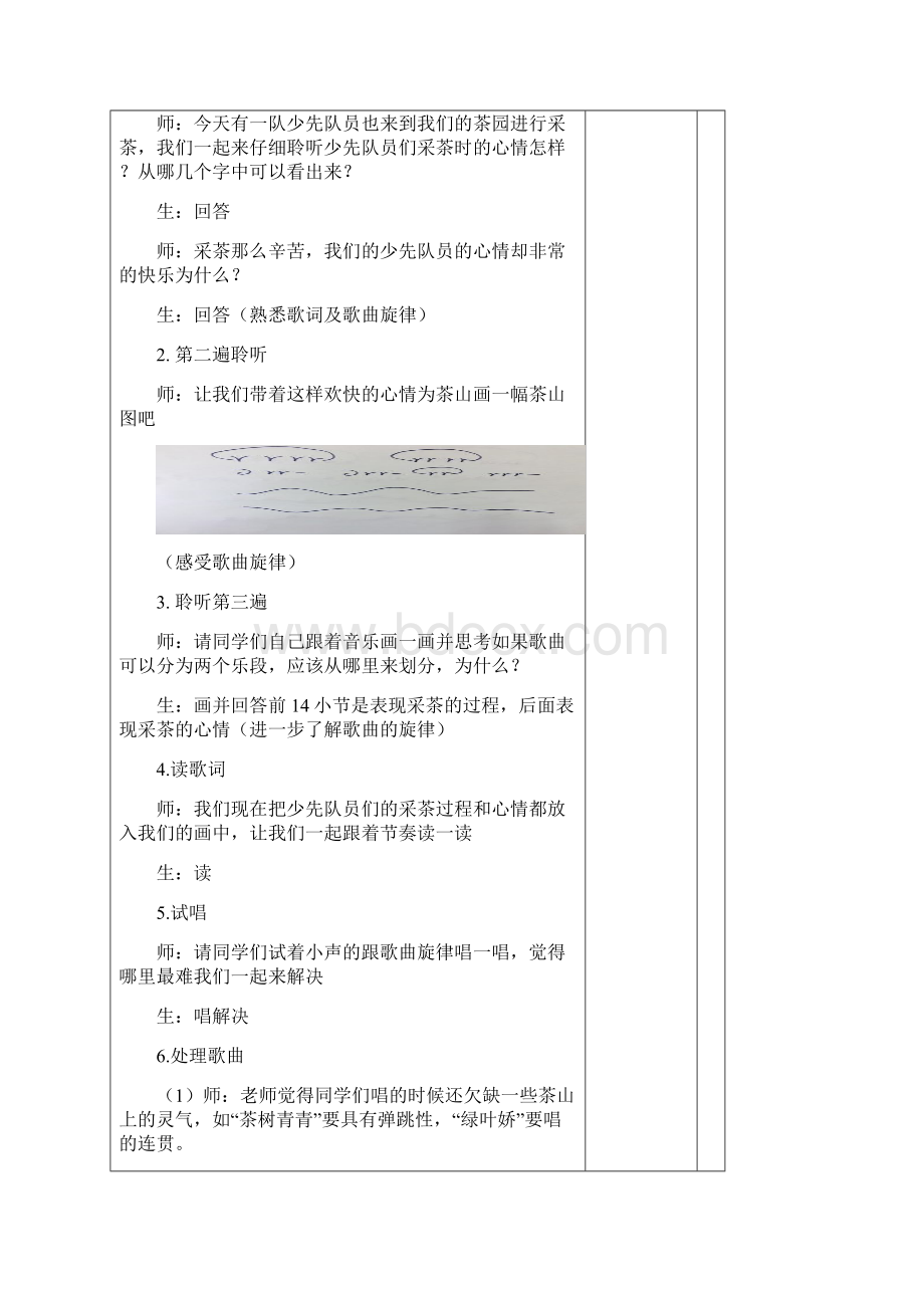 集体备课主备人教案Word格式.docx_第3页