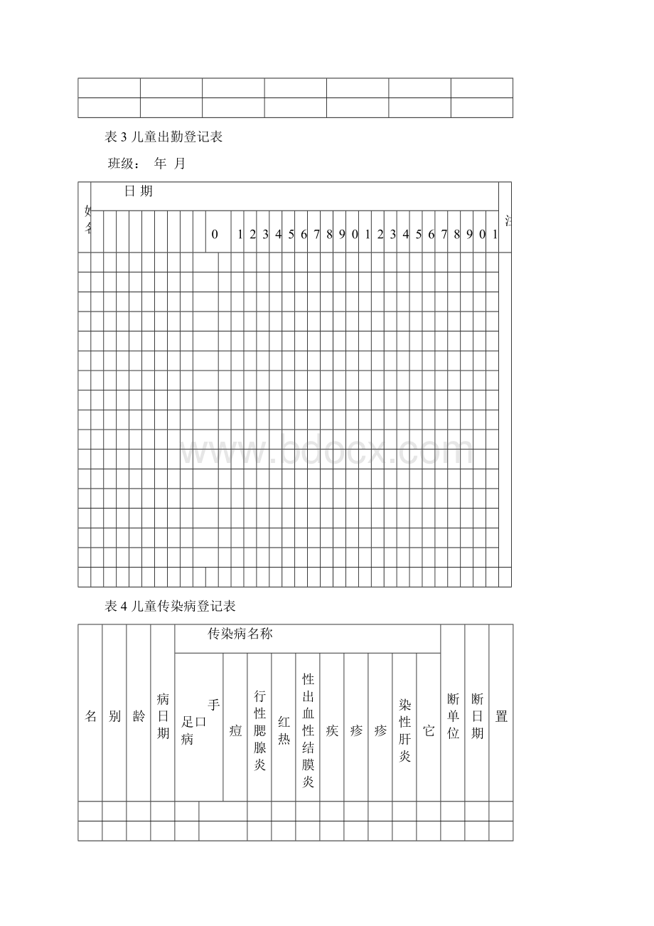 幼儿园保健表格.docx_第2页