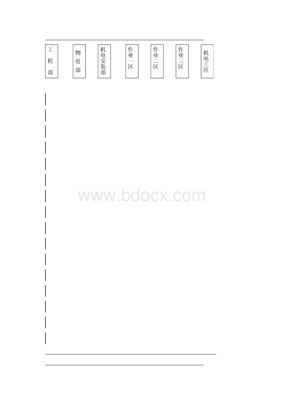 第10章 施工安全管理.docx_第2页