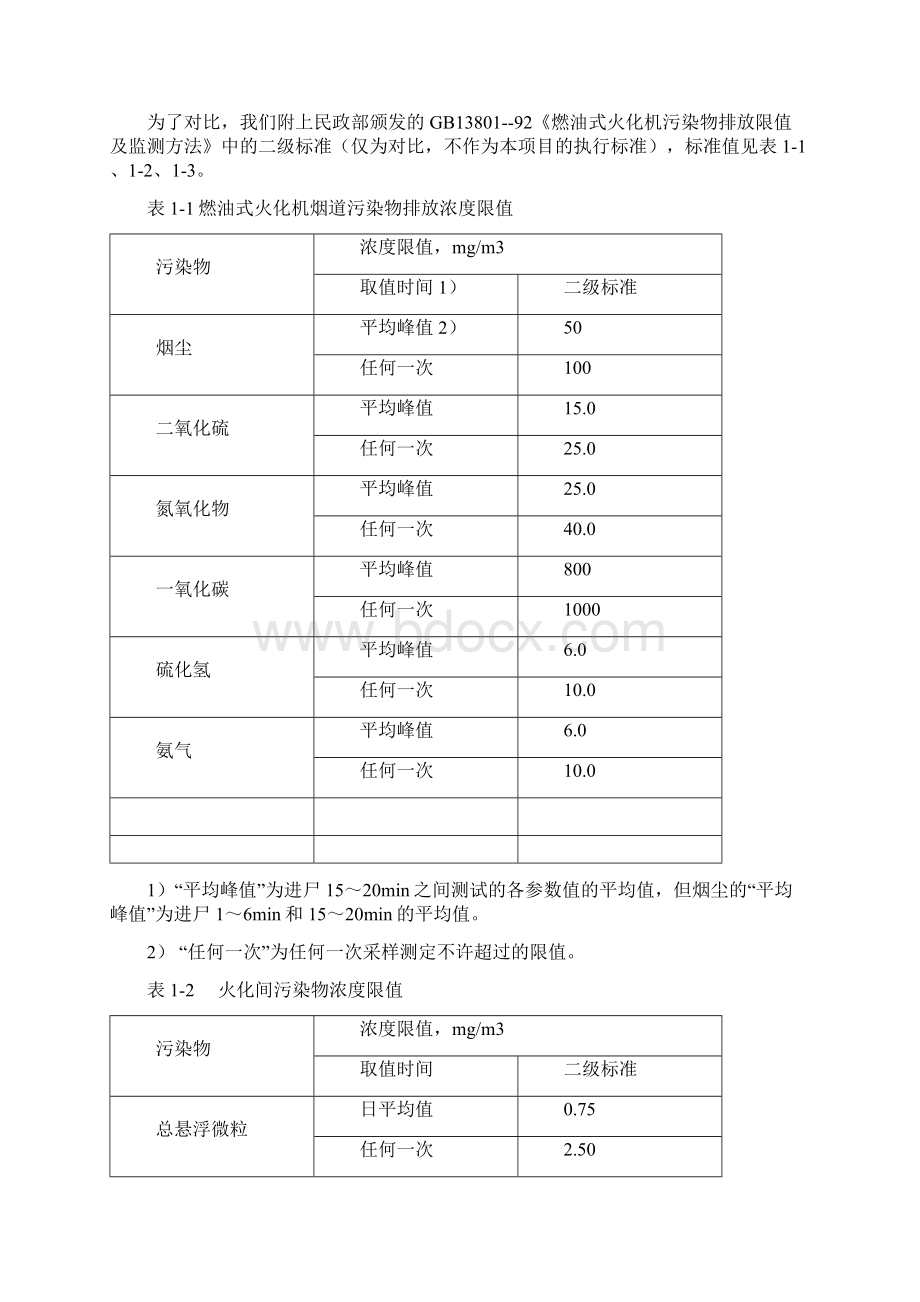 殡仪馆烟气治理.docx_第2页