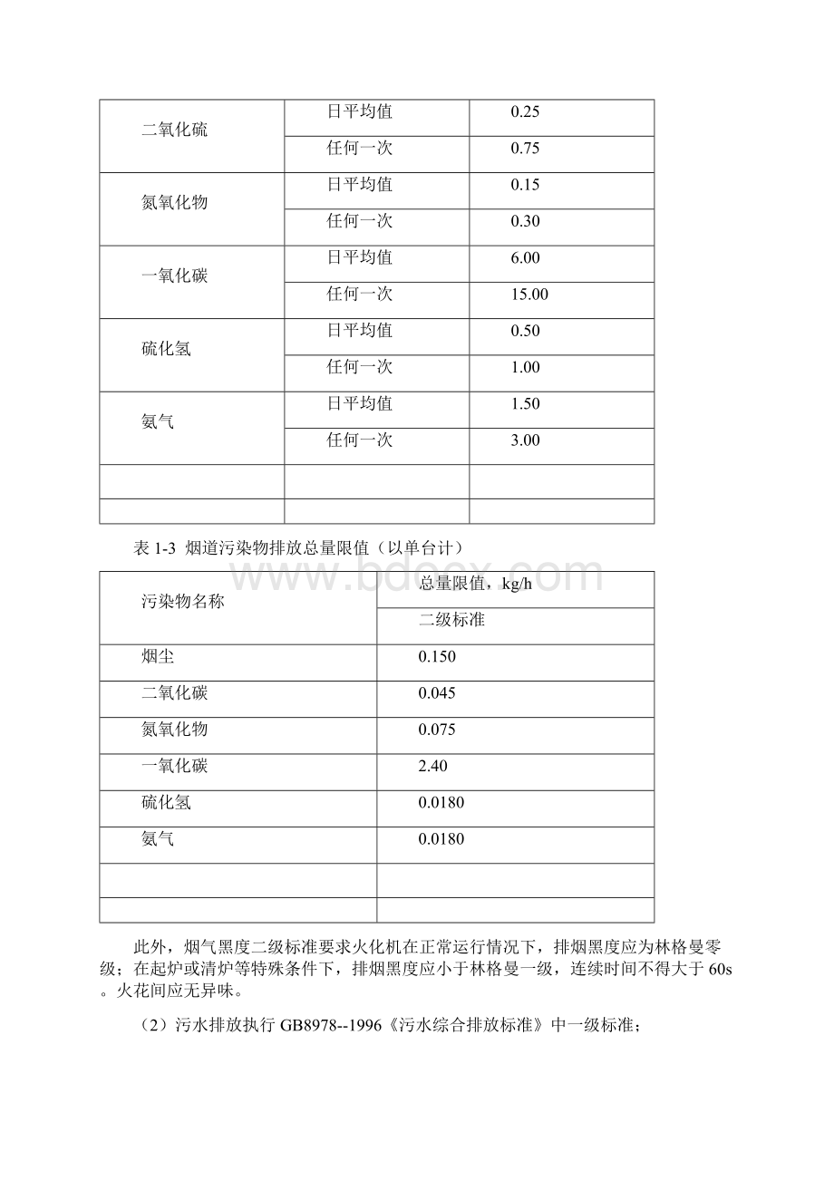 殡仪馆烟气治理.docx_第3页