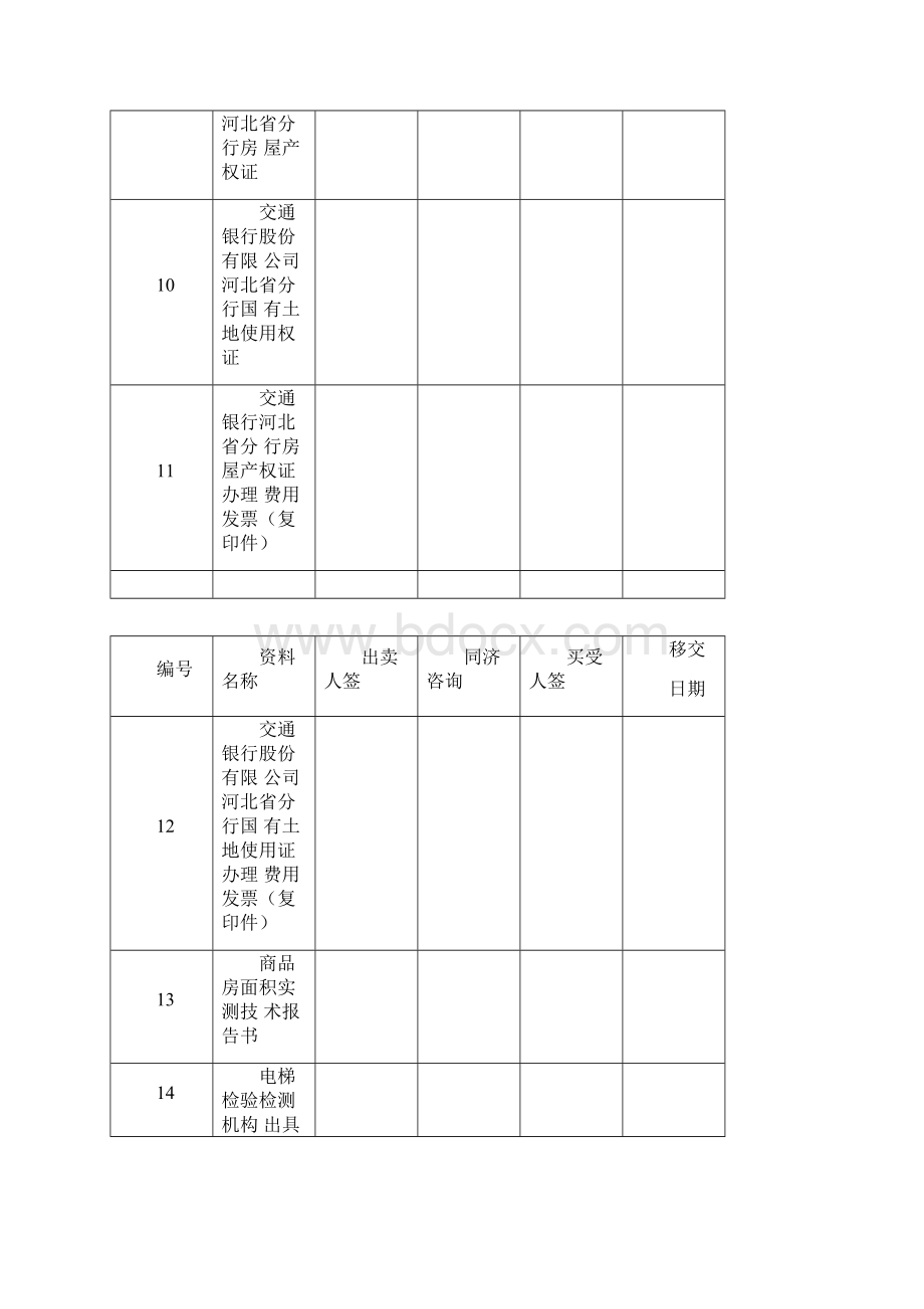 承接查验之联合验收报告草案.docx_第3页