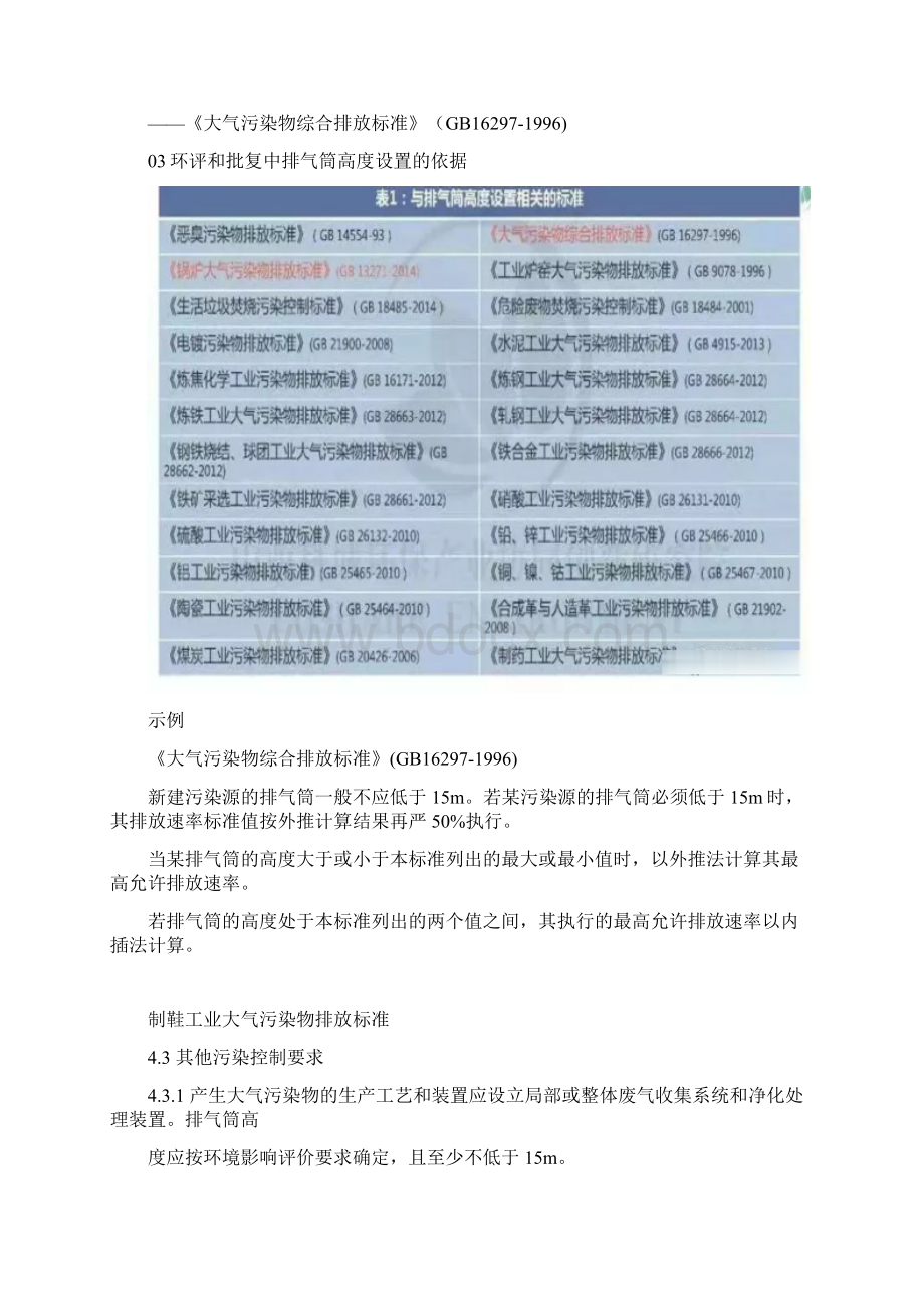 废气排口建设和管理要求.docx_第2页